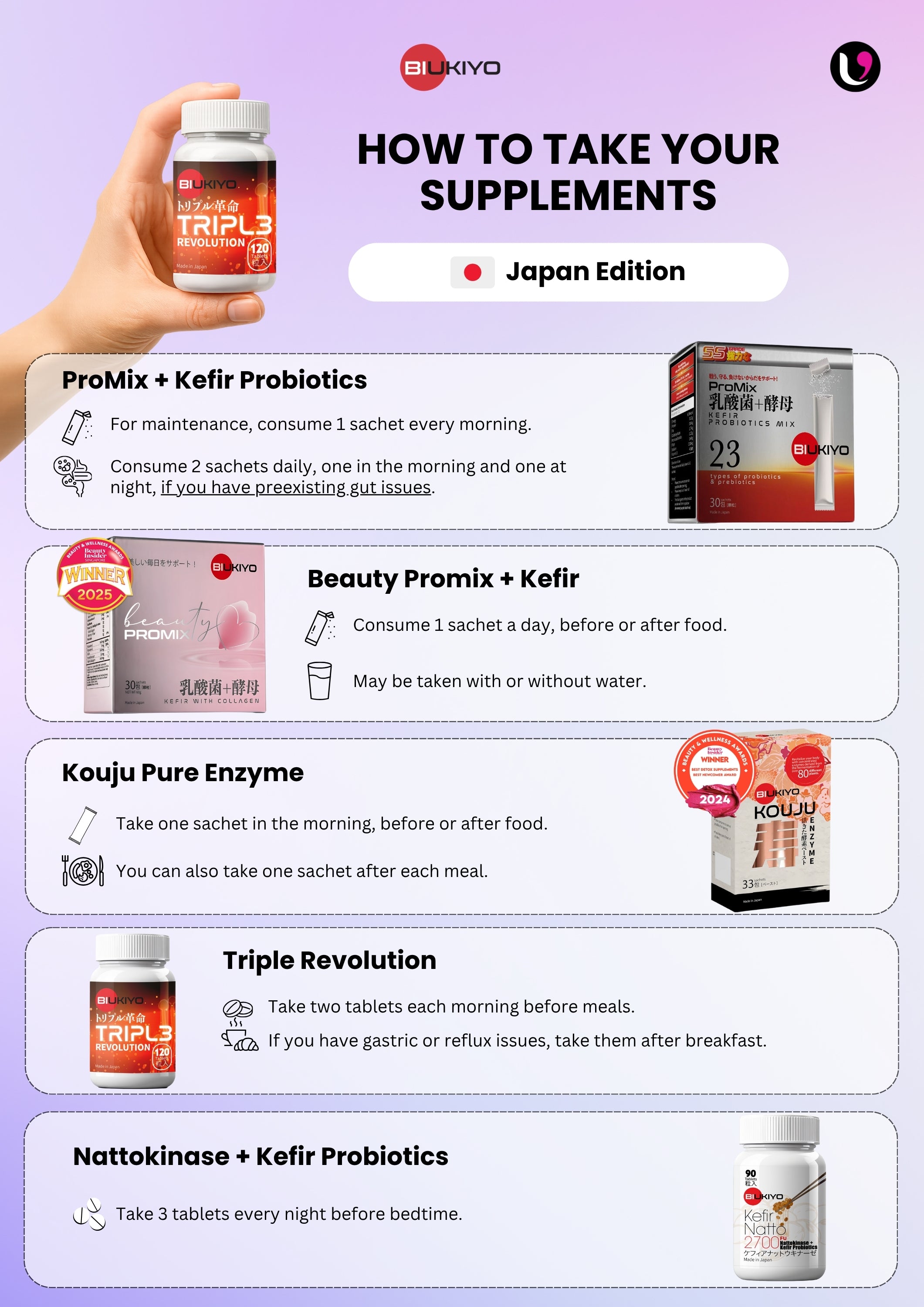 Beauty Promix (Kefir + Collagen)