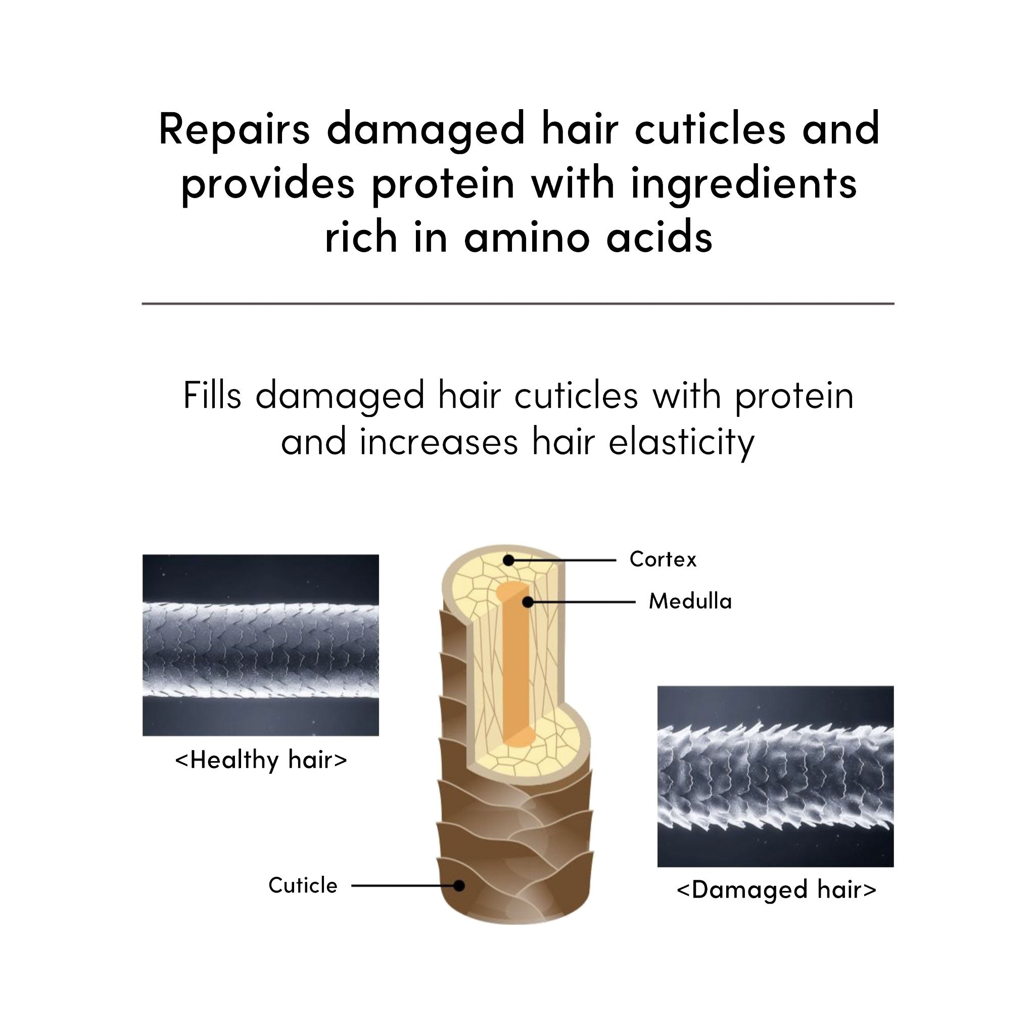 10-in-1 Hair Mask Spray (Limited Edition)
