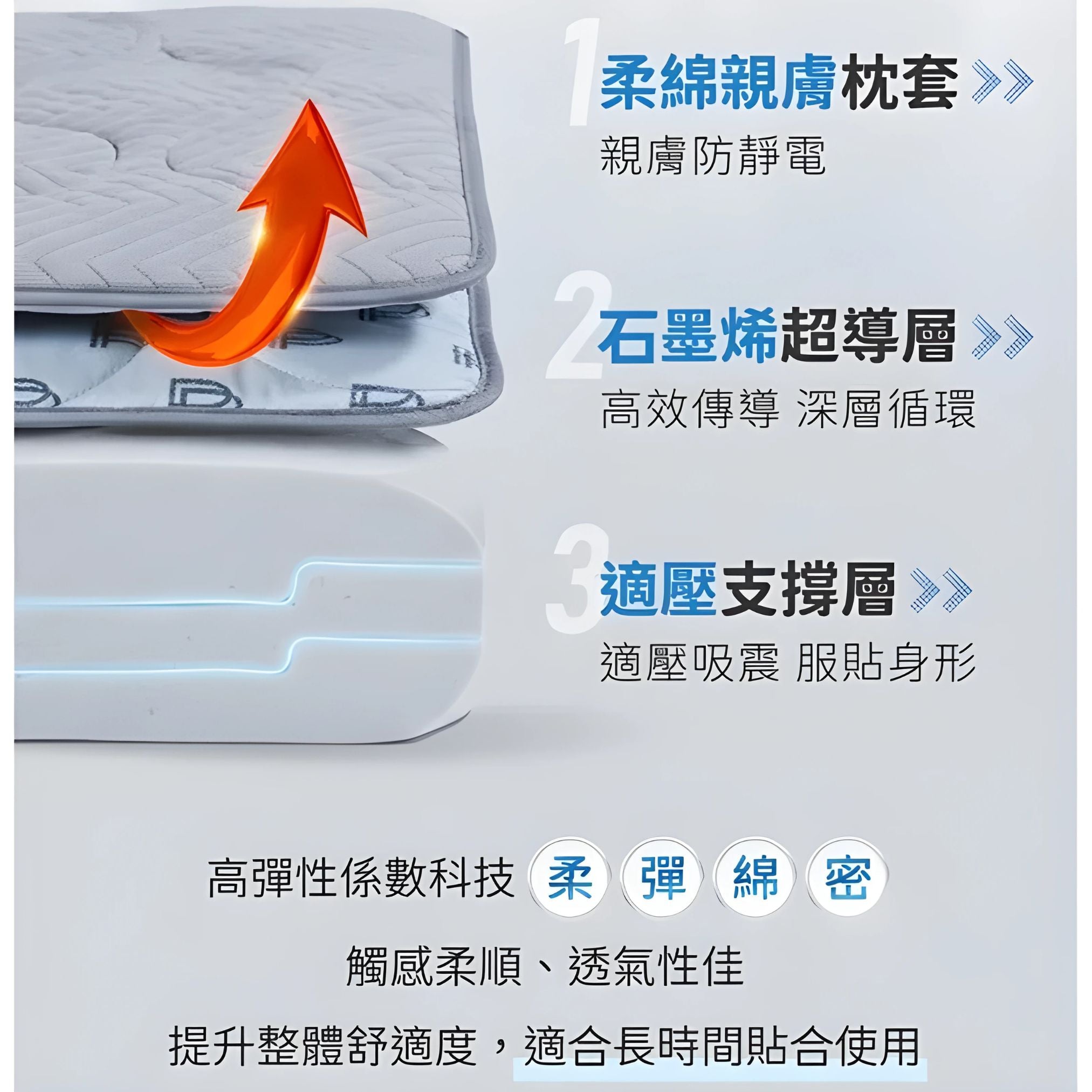 PP Graphene Smart Adjustable Memory Pillow