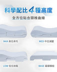 PP Graphene Smart Adjustable Memory Pillow