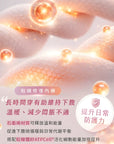 PP Graphene x Mitochondria Repair Panty Set (4pcs/set)
