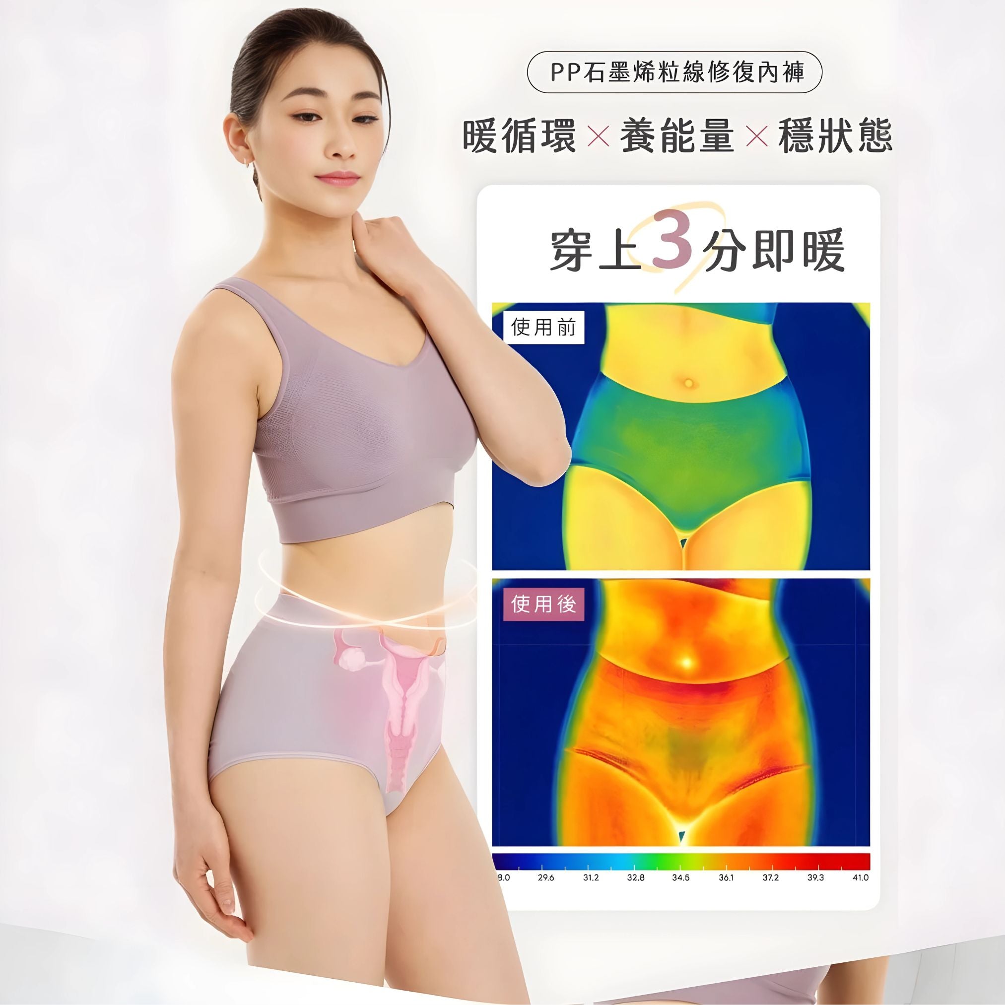 PP Graphene x Mitochondria Repair Panty Set (4pcs/set)