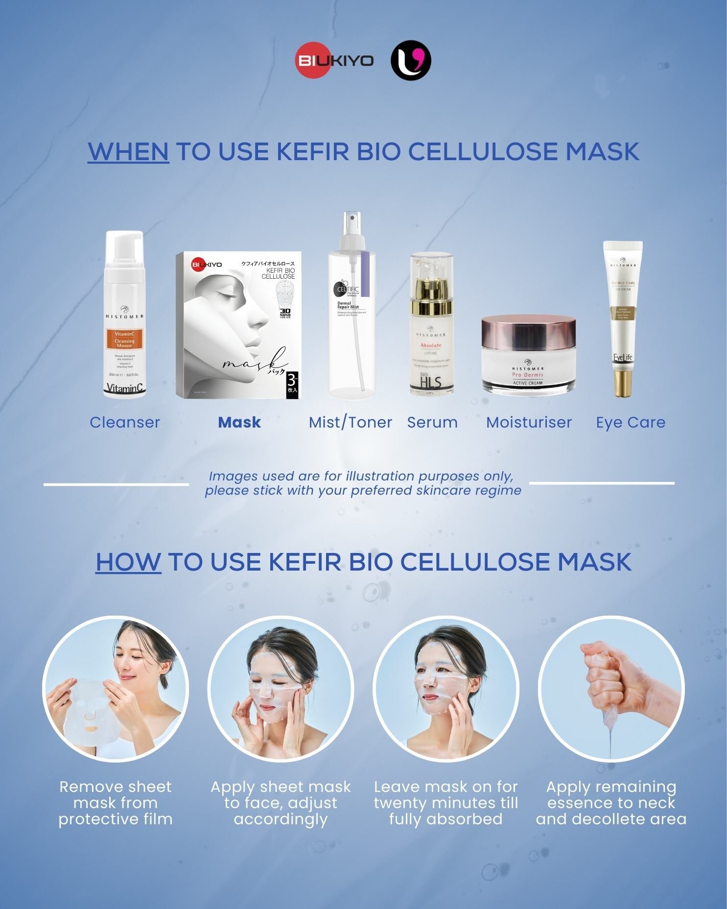 Biukiyo Kefir Bio-Cellulose Sheet Mask