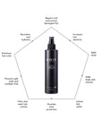 10-in-1 Hair Mask Spray (Limited Edition)